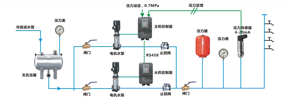 j9λѹˮ